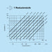 k1709-diagramm1