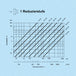 k1709-diagramm1