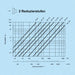 k1709-diagramm2
