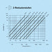 k1709-diagramm2