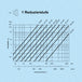 k1709-diagramm4