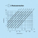 k1709-diagramm5