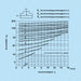 k1715-diagramm6
