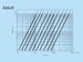 k1901-diagramm1