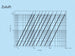 k1901-diagramm2