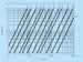 k1902-diagramm1