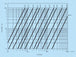 k1902-diagramm1