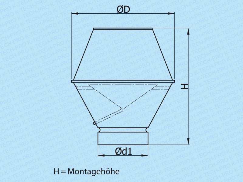 k1902-skizze