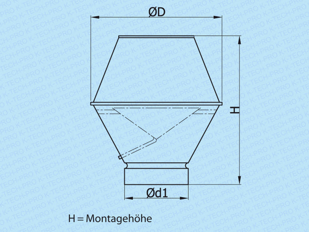 k1902-skizze