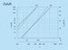 k1903-diagramm54e620751ec0a