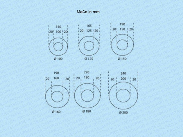 K-TECH-PRO Isoliertes Rohr ISO20A K210101