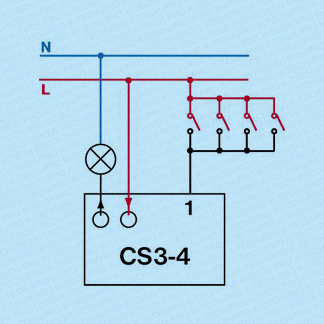 schcs3-4